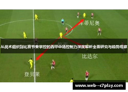 从战术组织到比赛节奏掌控的西甲中场控制力深度解析全面研究与趋势观察