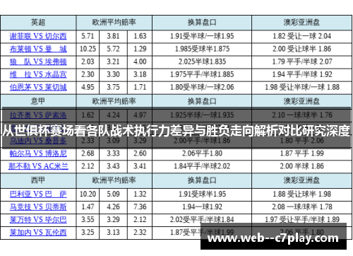 从世俱杯赛场看各队战术执行力差异与胜负走向解析对比研究深度 从世俱杯赛场看各队战术执行力差异与胜负走向解析对比研究深度