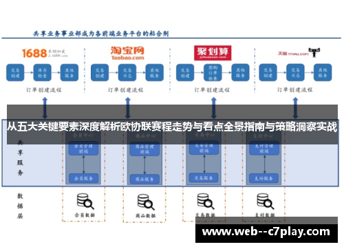 从五大关键要素深度解析欧协联赛程走势与看点全景指南与策略洞察实战